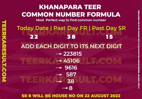 khanapara facebook teer result|Khanapara Teer Common Number Today 21 September 2022 Check Live.